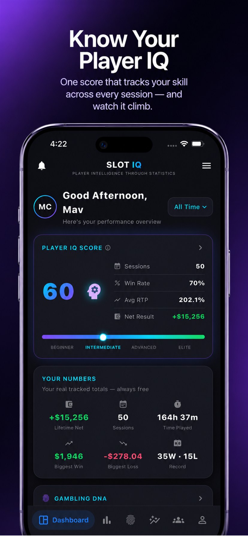 SlotIQ dashboard showing the Player IQ score