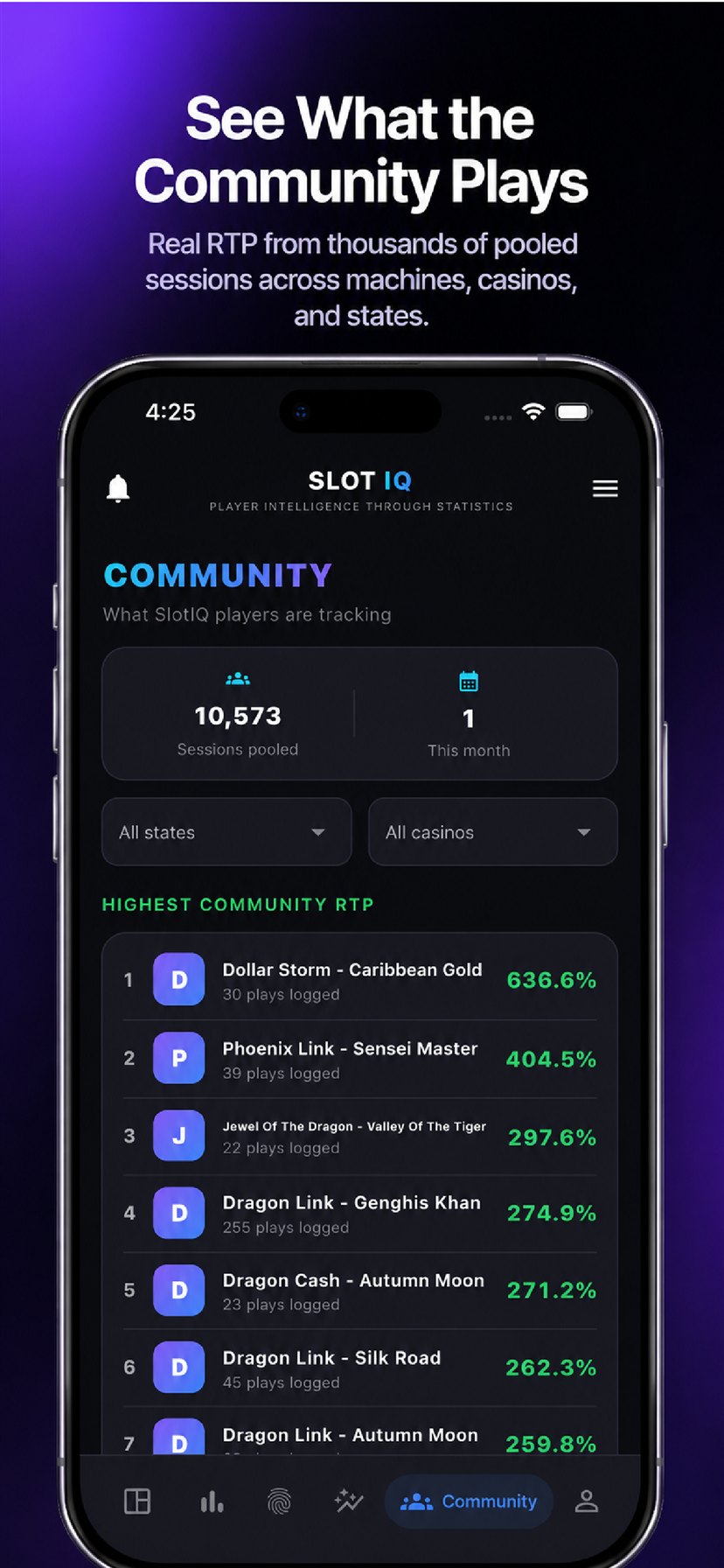 Community machine RTP board